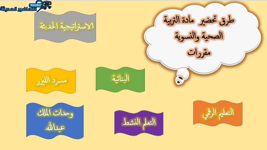 طرق تحضير مادة التربية الصحية والنسوية مقررات 