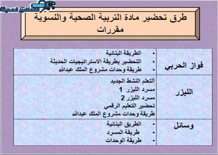 طرق تحضير مادة التربية الصحية والنسوية مقررات .
