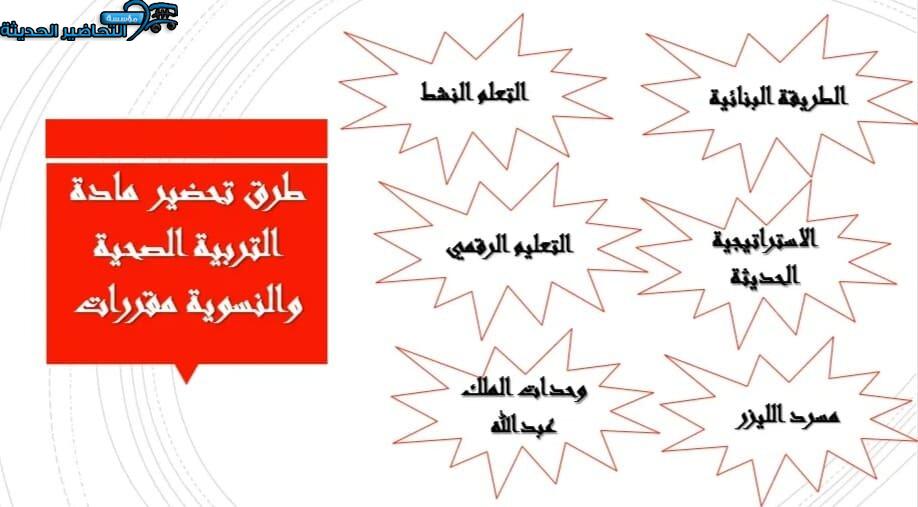 طرق تحضير مادة التربية الصحية والنسوية مقررات 