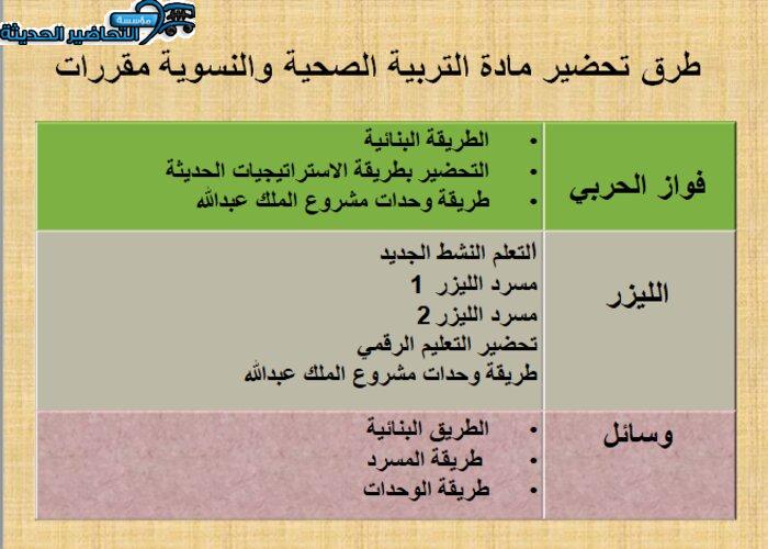 طرق تحضير مادة التربية الصحية والنسوية مقررات