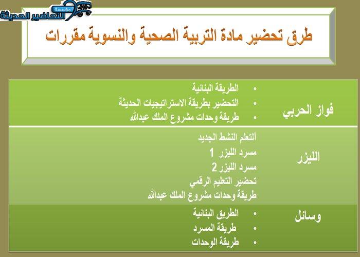 طرق تحضير مادة التربية الصحية والنسوية مقررات
