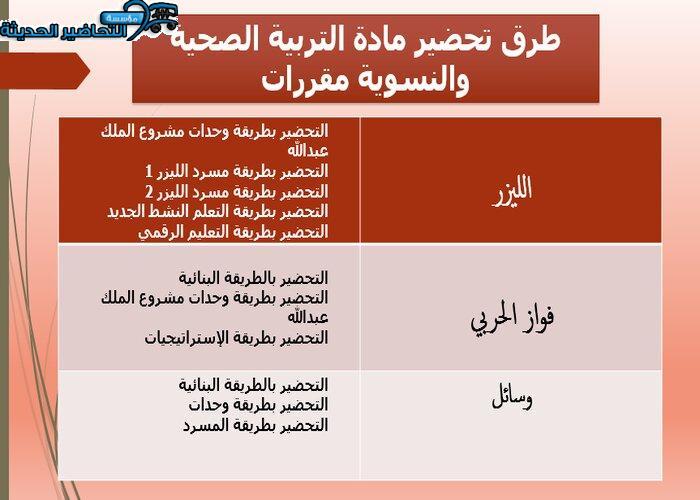 طرق تحضير مادة التربية الصحية والنسوية مقررات