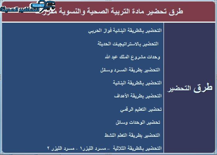 طرق تحضير مادة التربية الصحية والنسوية مقررات