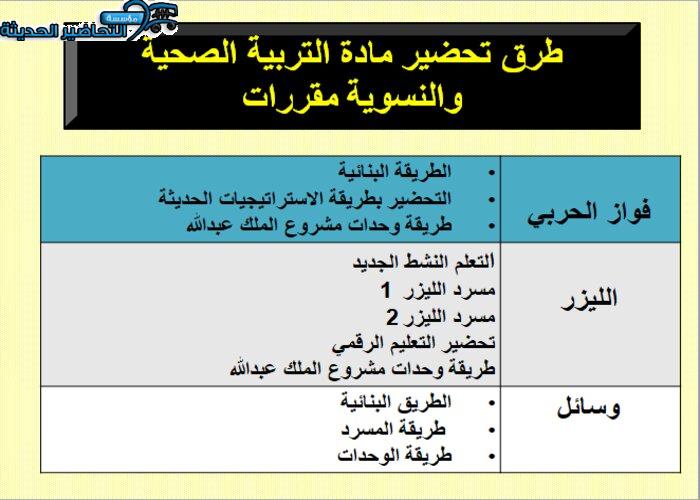 طرق تحضير مادة التربية الصحية والنسوية مقررات