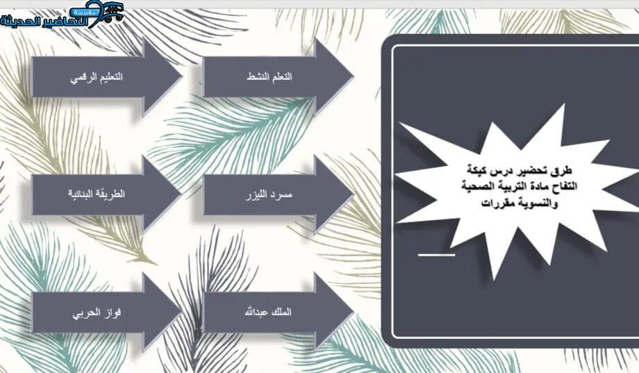 طرق تحضير مادة التربية الصحية والنسوية مقررات