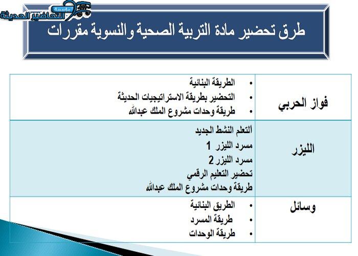 طرق تحضير مادة التربية الصحية والنسوية مقررات
