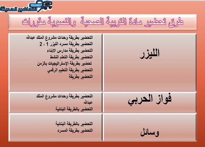 طرق تحضير مادة التربية الصحية والنسوية مقررات
