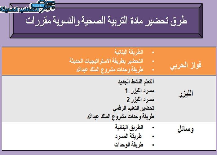 طرق تحضير مادة التربية الصحية والنسوية مقررات
