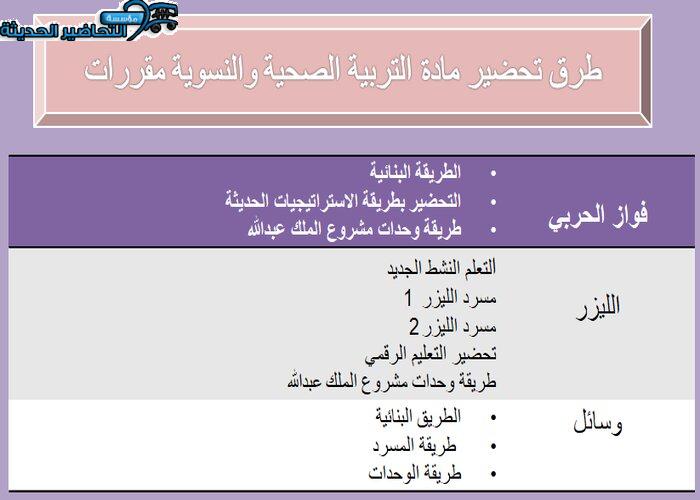 طرق تحضير مادة التربية الصحية والنسوية مقررات