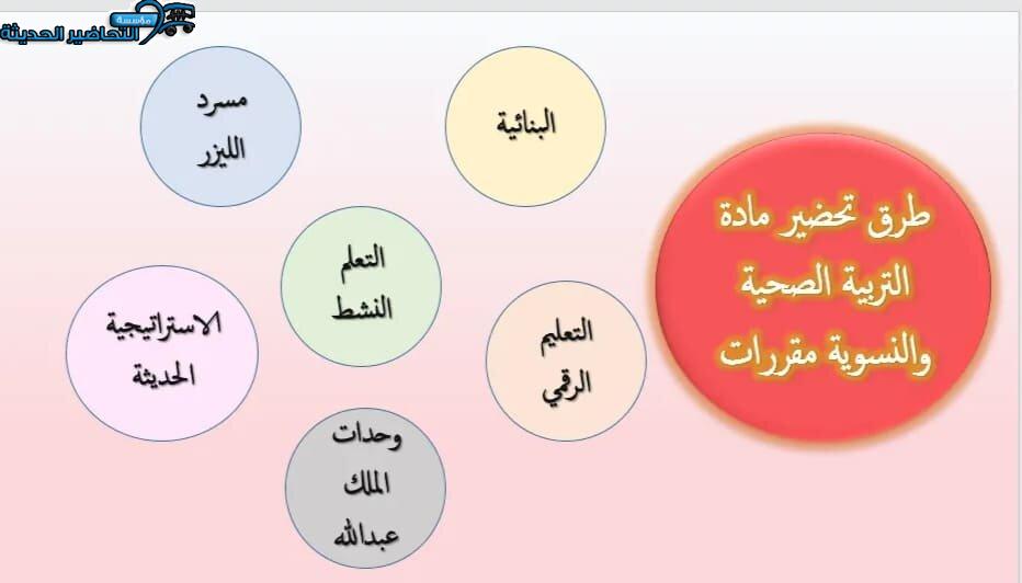 طرق تحضير مادة التربية الصحية والنسوية مقررات