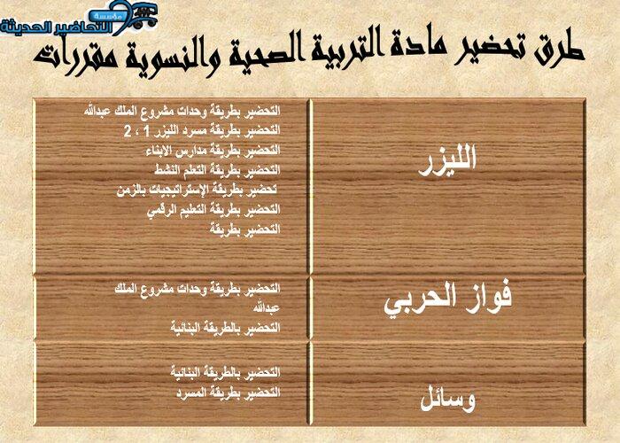 طرق تحضير مادة التربية الصحية والنسوية مقررات