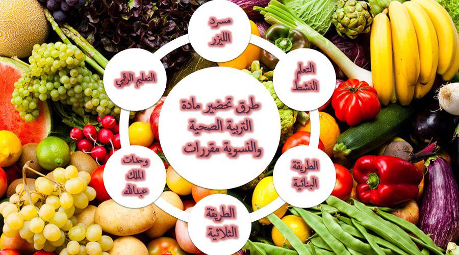 طرق تحضير مادة التربية الصحية والنسوية مقررات