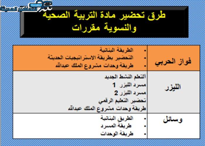 طرق تحضير مادة التربية الصحية والنسوية مقررات