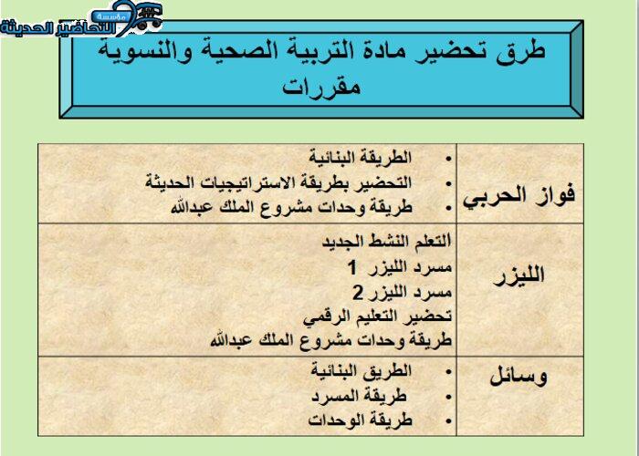 طرق تحضير مادة التربية الصحية والنسوية مقررات.