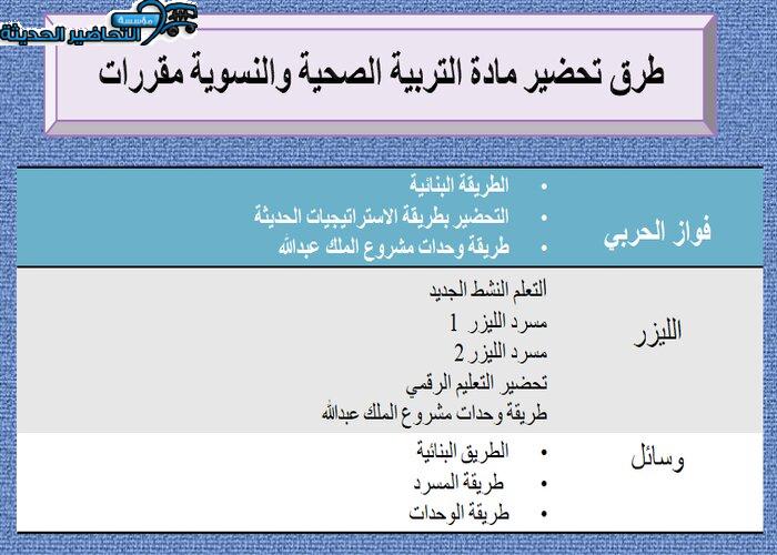 طرق تحضير مادة التربية الصحية والنسوية مقررات
