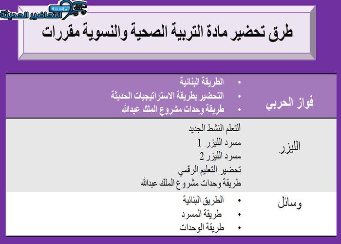 طرق تحضير مادة التربية الصحية والنسوية مقررات