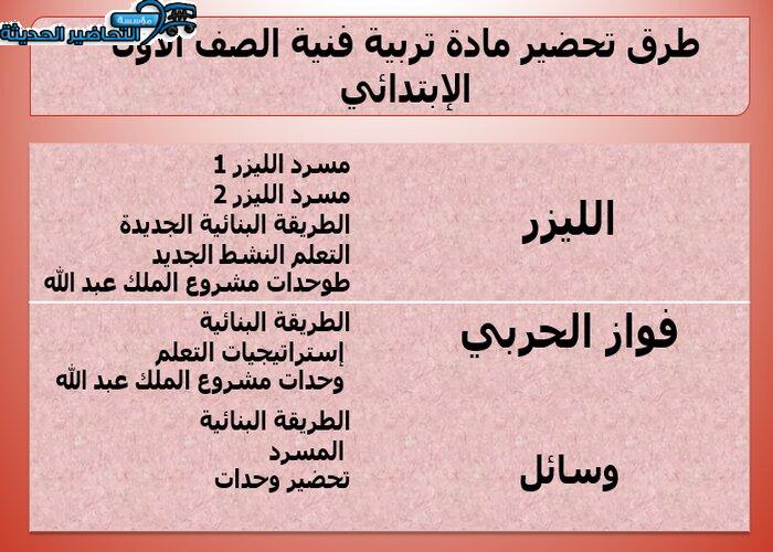 طرق تحضير مادة التربية الفنية الصف الأول الإبتدائي