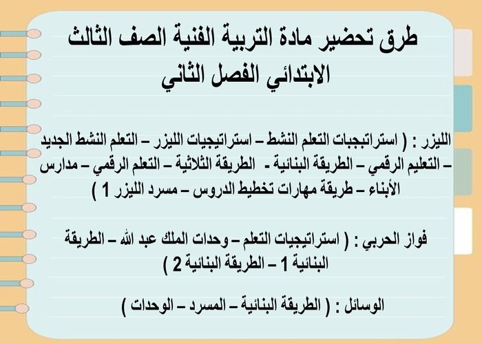 واجبات منصة مدرستى مادة التربية الفنية الصف الثالث الابتدائي الفصل الثاني  