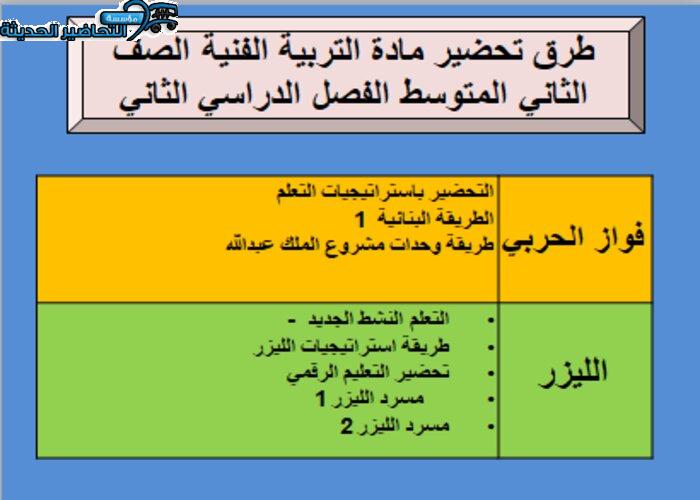 تحضير مادة التربية الفنية الصف الثاني متوسط فصل دراسى ثاني طرق تحضير مادة التربية الفنية للصف الثاني المتوسط الفصل الدراسي الثاني