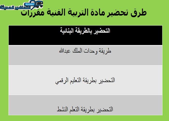 طرق تحضير مادة التربية الفنية مقررات