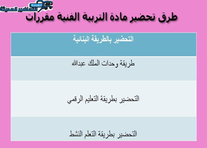 درس فن الخداع البصري حل أسئلة مادة التربية الفنية نظام المقررات