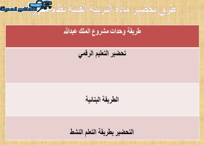 طرق تحضير مادة التربية الفنية نظام مقررات
