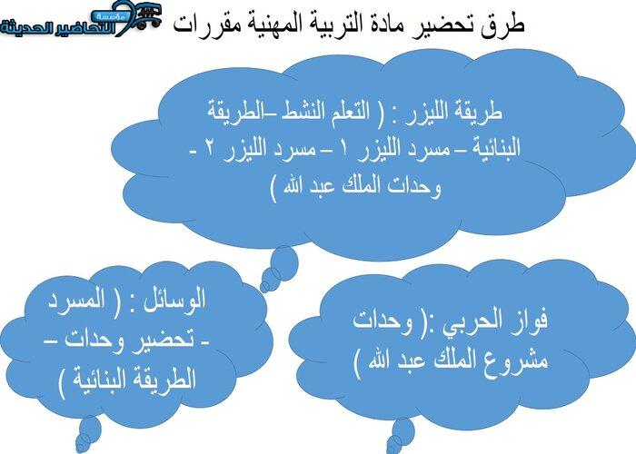 حل اسئله مادة التربية المهنية مقررات