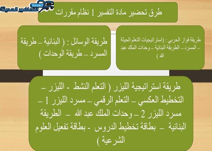 تحضير مادة التفسير 1 نظام مقررات