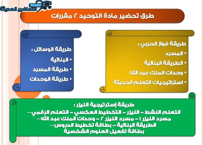 طرق تحضير مادة التوحيد 2 مقررات