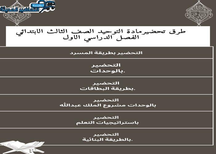 مكونات مادة التوحيد الصف الثالث الابتدائي الفصل الدراسي الاول