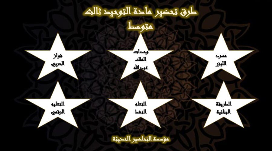 طرق تحضير مادة التوحيد ثالث متوسط 