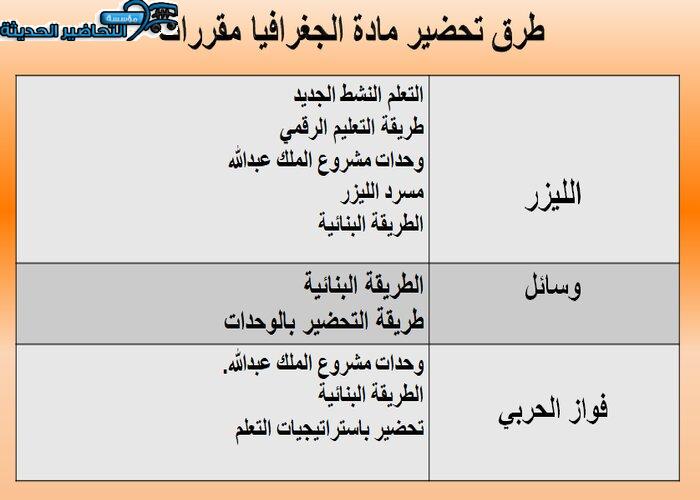 طرق تحضير مادة الجغرافيا نظام المقررات