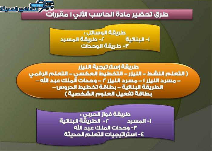 ورق عمل مادة الحاسب الآلي 1 مقررات