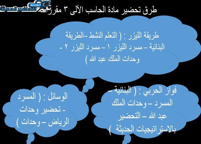 بوربوينت مادة الحاسب الآلى 3 مقررات