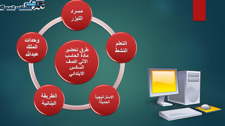 طرق تحضير مادة الحاسب الآلي الصف السادس الابتدائي