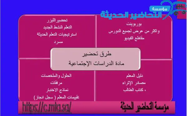 طرق تحضير مادة الدراسات الإجتماعية