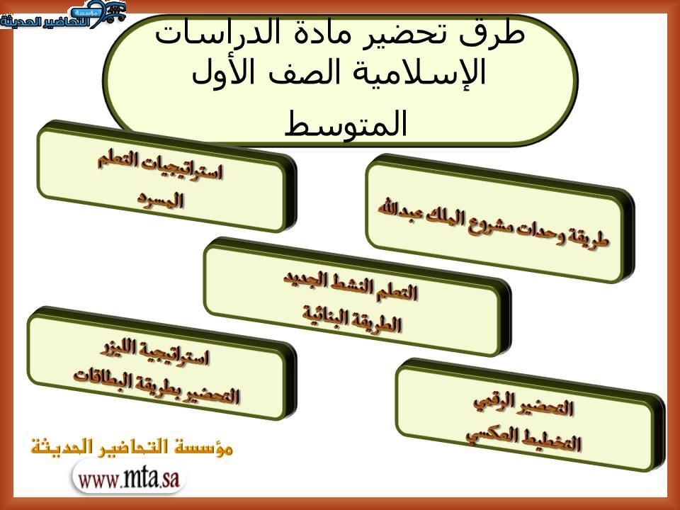 طرق تحضير مادة الدراسات الإسلامية الصف الأول المتوسط 