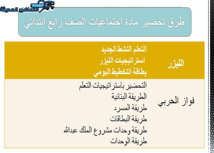 طرق تحضير مادة الدراسات الاجتماعية الصف الرابع الابتدائي
