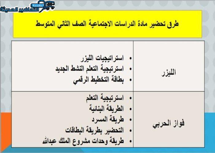 طرق تحضير مادة الدراسات الاجتماعية ثاني متوسط