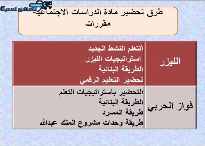 طرق تحضير مادة الدراسات الاجتماعية مقررات.-
