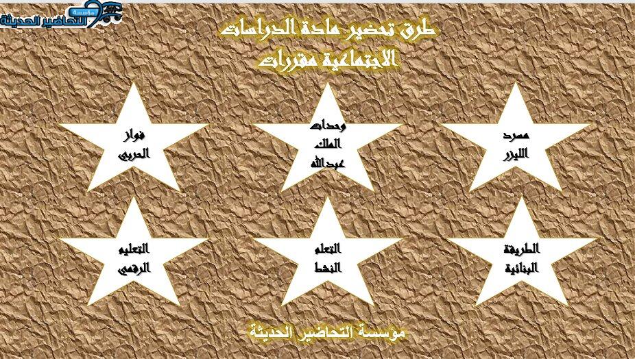طرق تحضير مادة الدراسات الاجتماعية مقررات