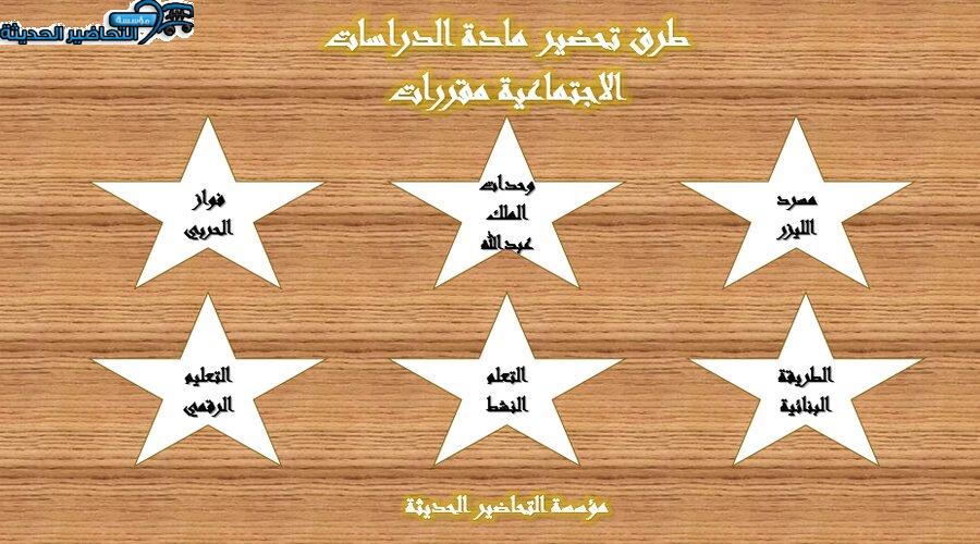 طرق تحضير مادة الدراسات الاجتماعية مقررات