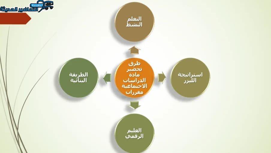 طرق تحضير مادة الدراسات الاجتماعية مقررات
