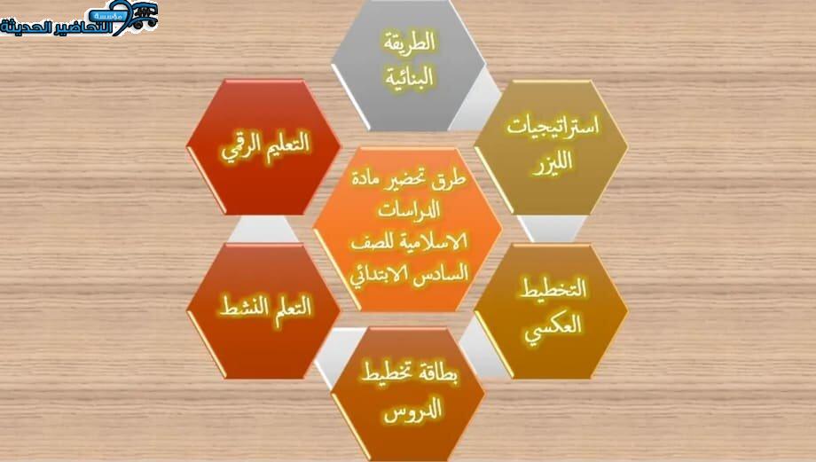 طرق تحضير مادة الدراسات الاسلامية للصف السادس الابتدائي