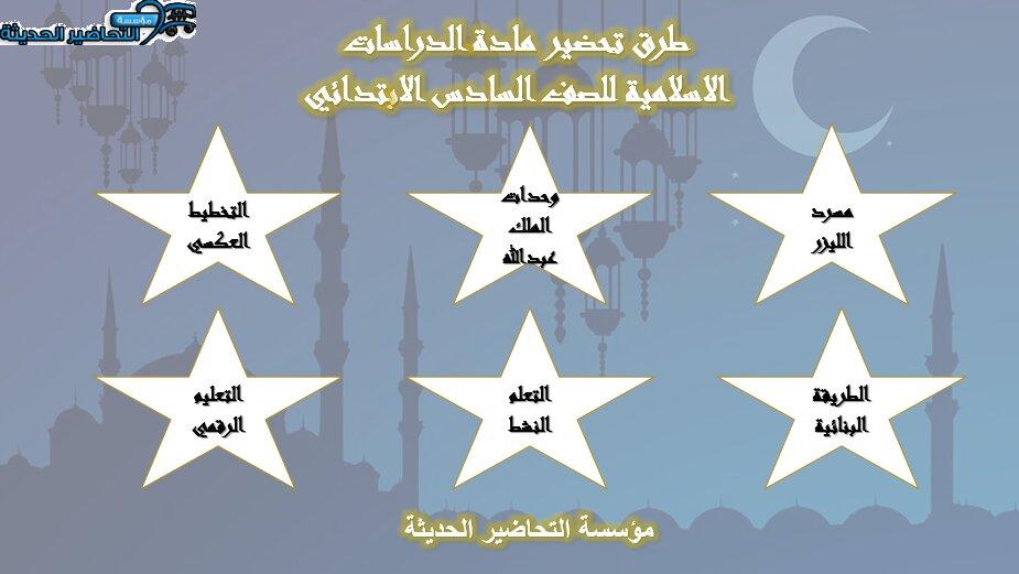 طرق تحضير مادة الدراسات الاسلامية للصف السادس الابتدائي