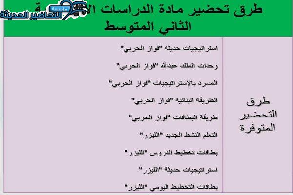 طرق تحضير مادة الدراسات الثانى المتوسط