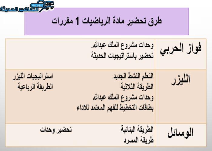 طرق تحضير مادة الرياضيات 1 مقررات