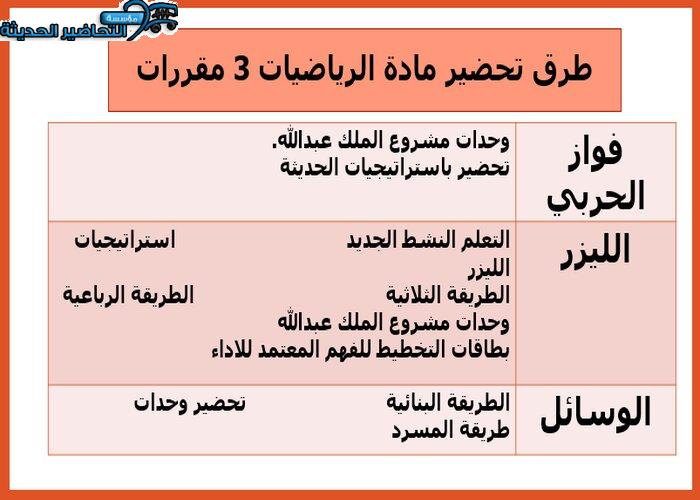 طرق تحضير مادة الرياضيات 3 مقررات
