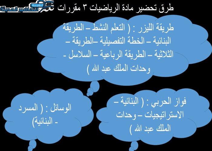 بور بوينت مادة الرياضيات 3 مقررات