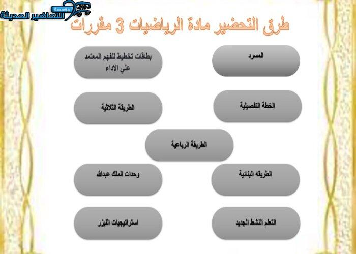تحضير عين مادة الرياضيات 3 مقررات